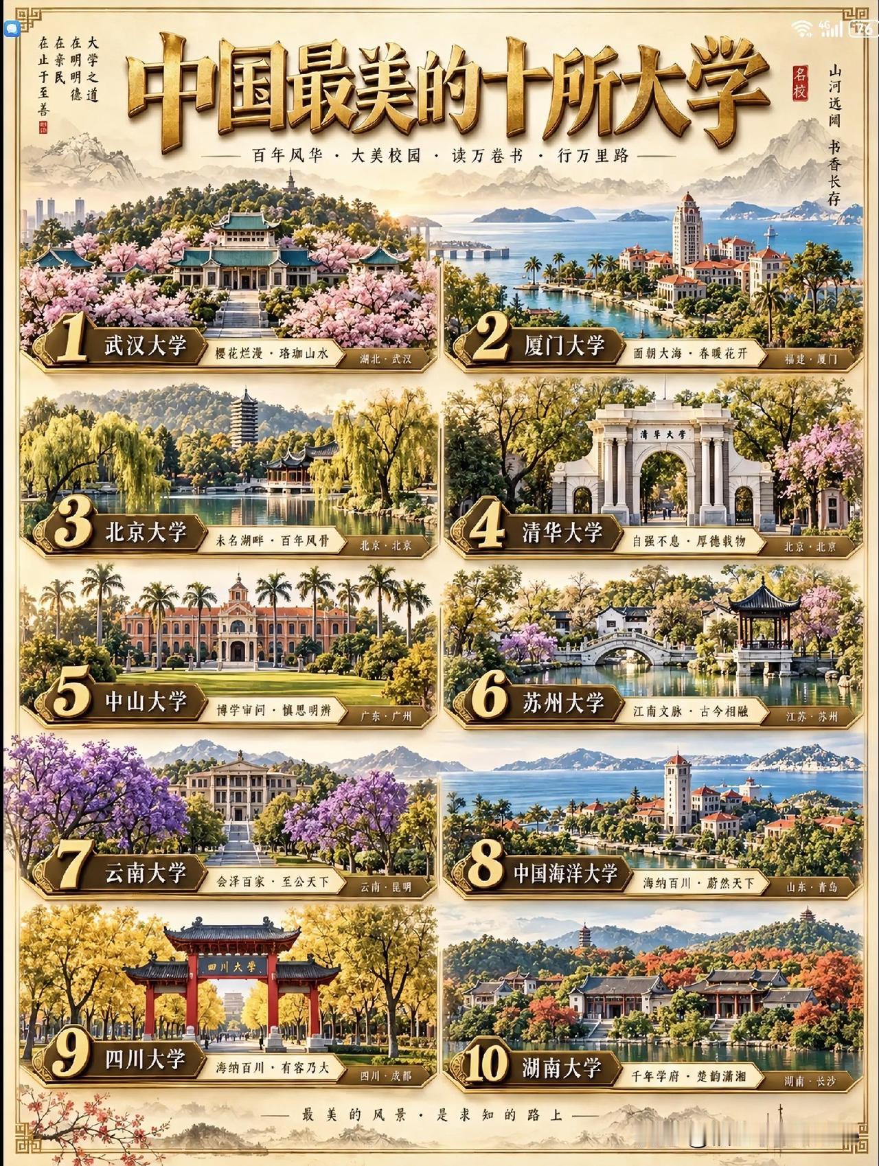 中国最美的十所大学。来看看是你的母校吗？国家名牌大学
