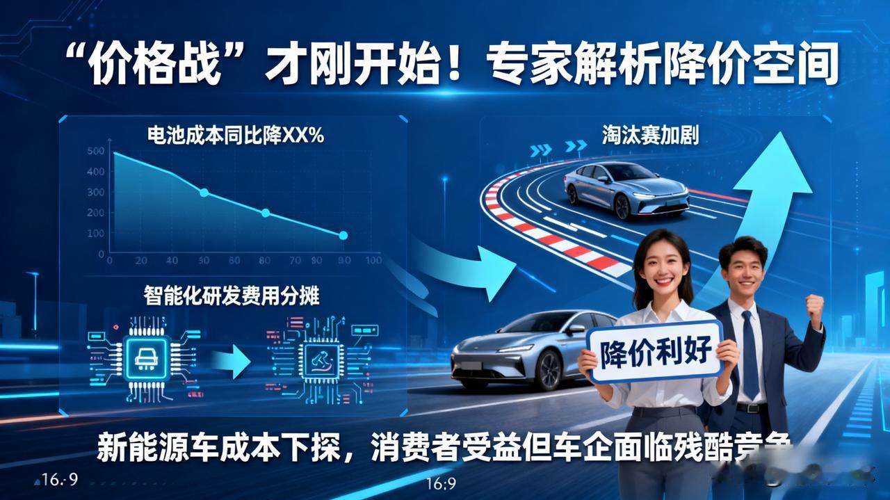 “价格战”打到什么时候是个头？专家：这才刚刚开始！今年车企的“内卷”超出了所