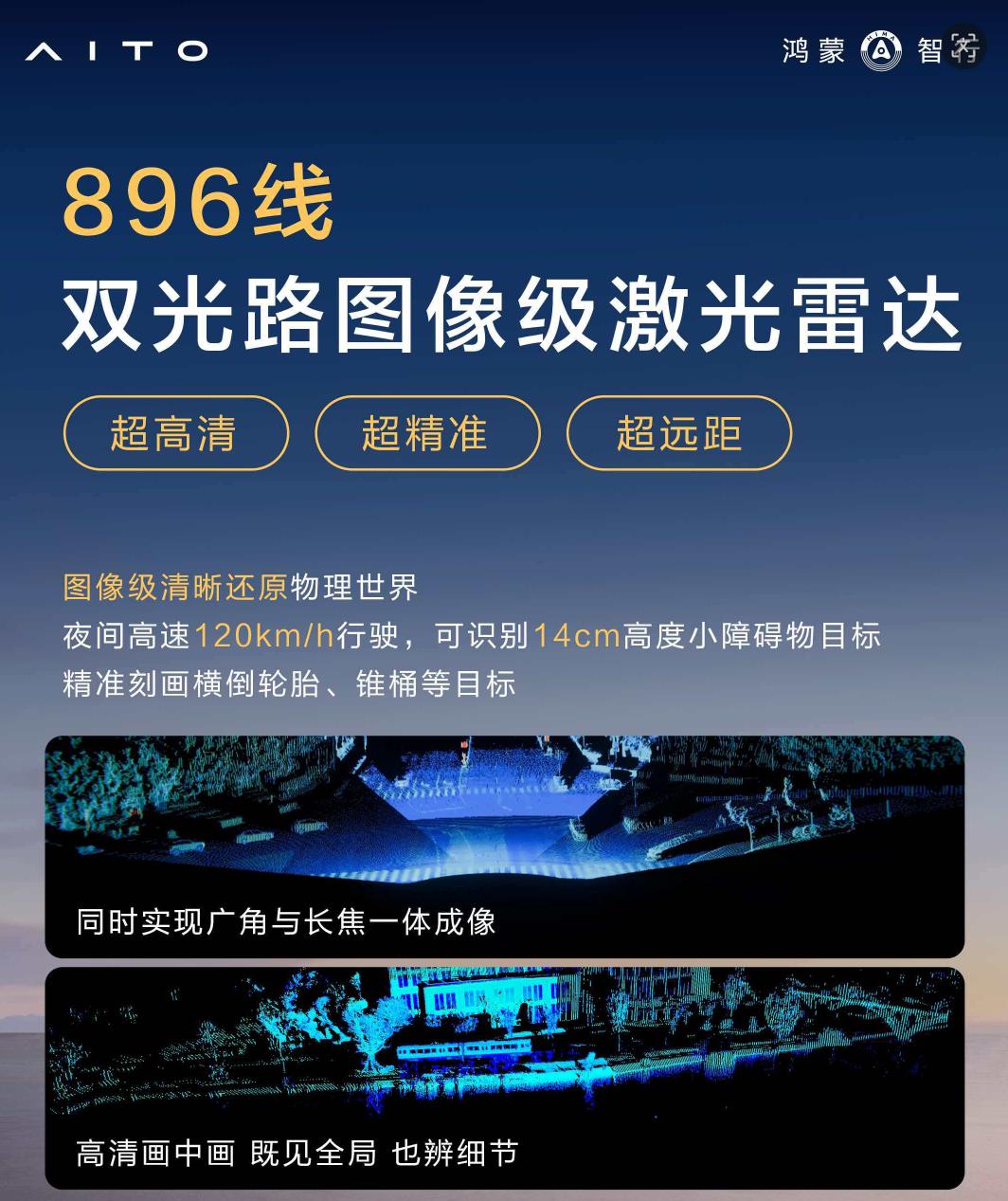 零重力座椅前排长队，问界M6增程版座舱成热门打卡点成都车展第一天，问界M6增程