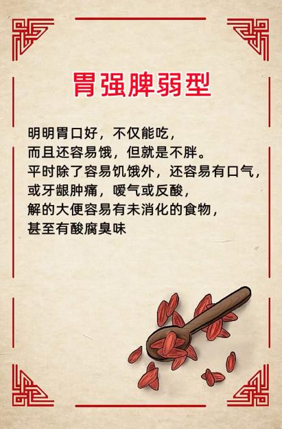 胃强脾弱型的表现~