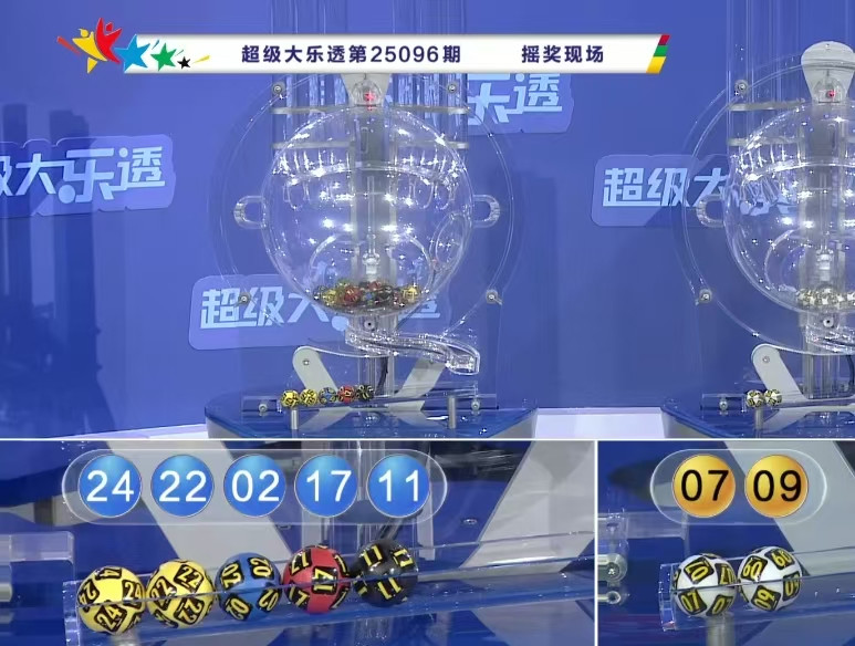 12注一等奖769万元，二等奖223注5万元，大乐透25096期开奖结果