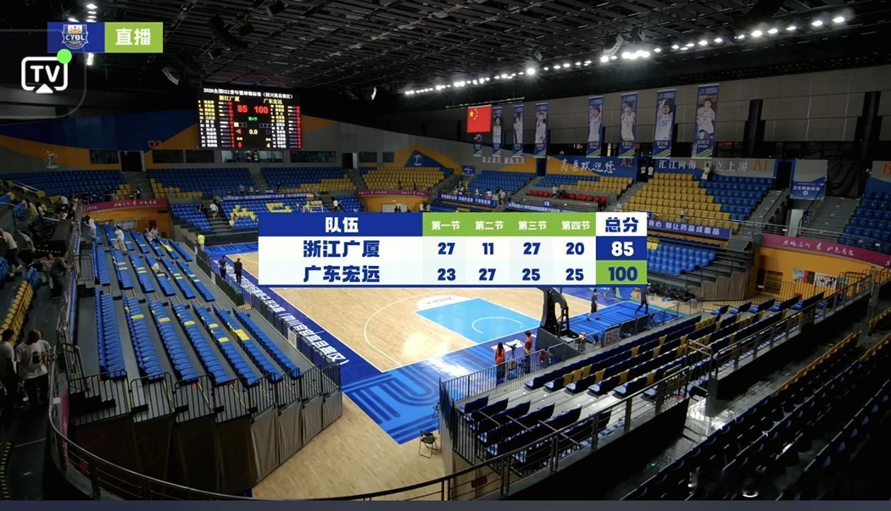 陈家政、杨溢和王洪泽带领的广东U21以100:85战胜浙江U21挺进U21总决赛