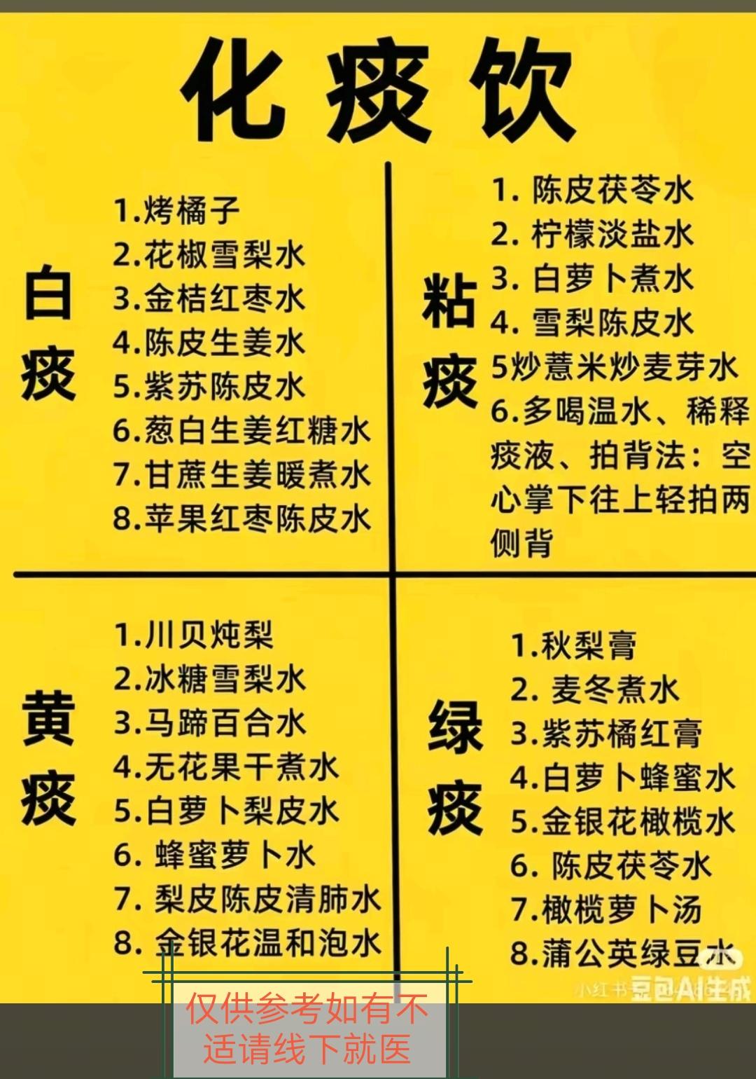 养生知识科普 又到了每天健康科普的时候了 饮食养生常识及方法 每天学点...