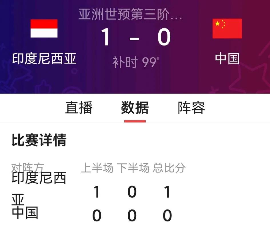 主帅无能，累死三军！真没想到，国足主帅伊万知道必须进攻，也选了这么多攻击性球