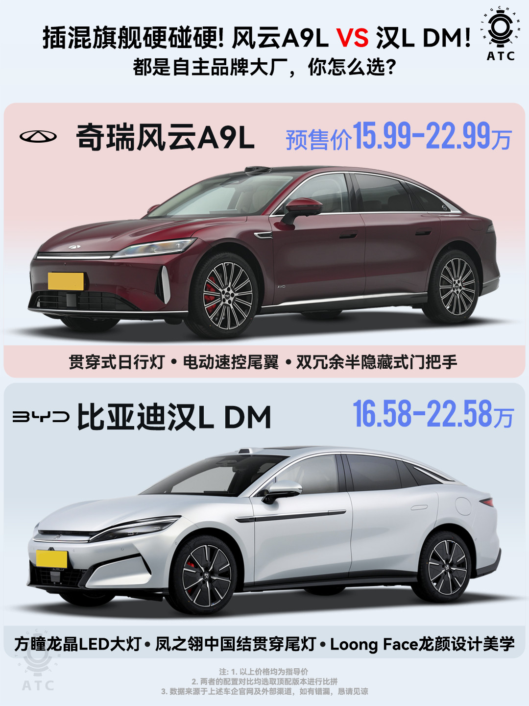 奇瑞风云A9L：听说，你很强？插混旗舰哪家强？这个很难说，因为大家都很强，前有比