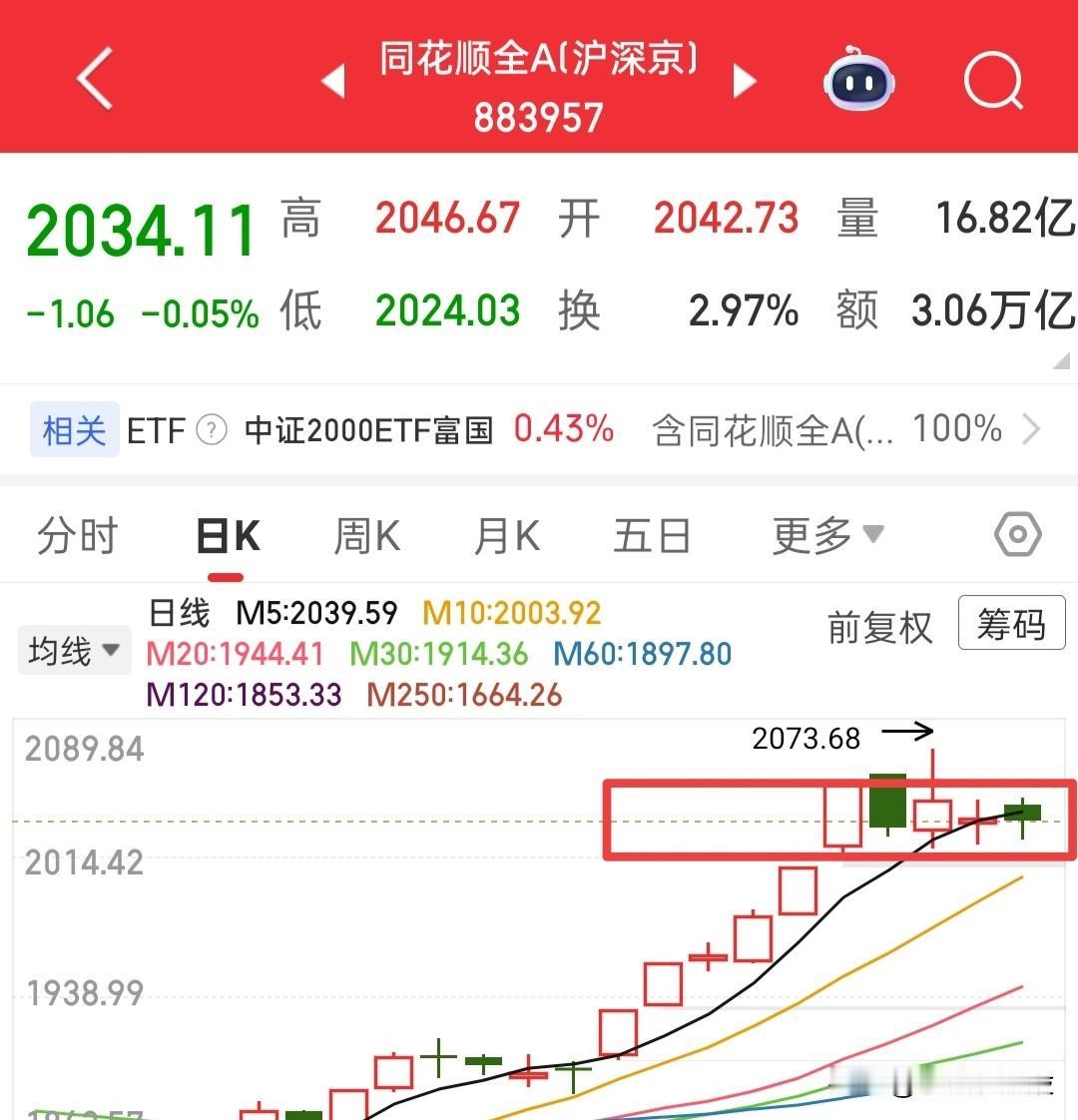 周末有利好，也有利空，总体来看还是偏利空，以目前这种恐慌情绪来看，明天大盘大概率