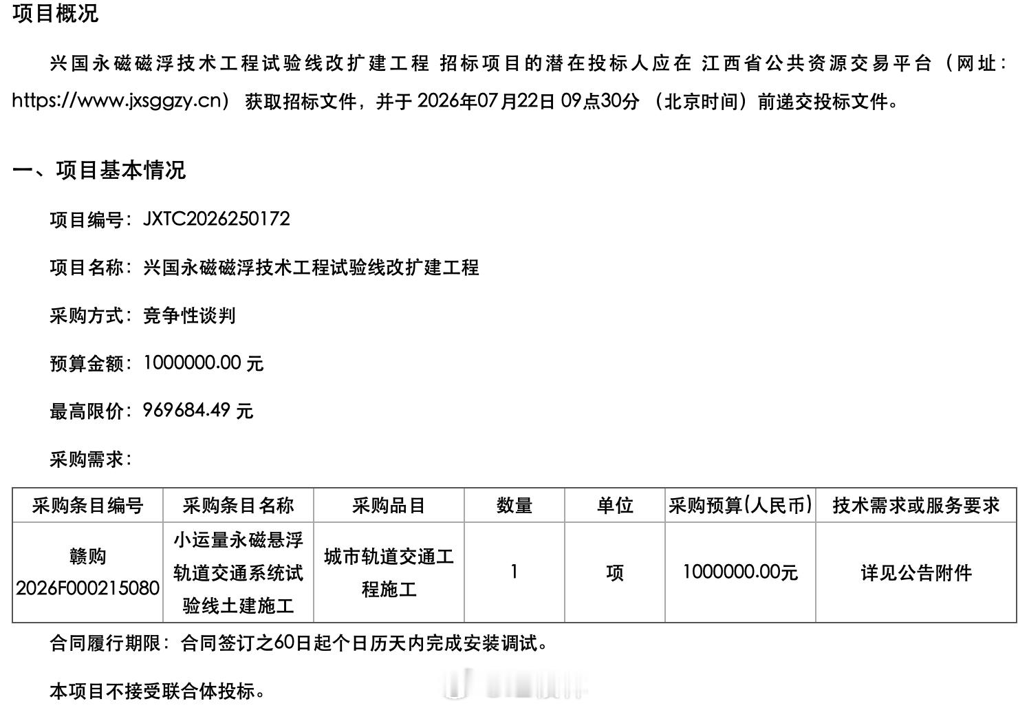 赣州【国家级项目落地赣州！全球首条永磁磁浮“红轨”又有大动作】7月11日，兴