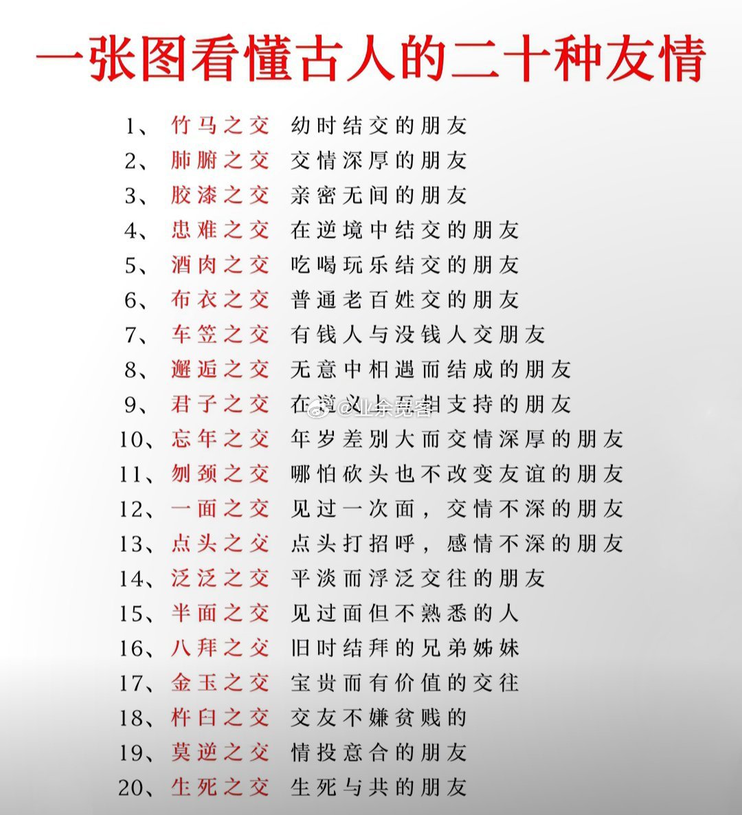 古人的二十种友情