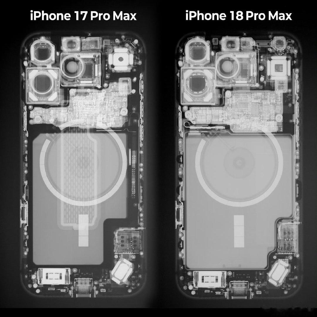 iPhone18ProMax真的把空间利用到了极致啊，电池大了很多。主板现在集成度就很高，后续苹果想