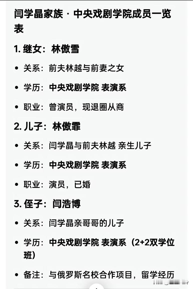 大瓜还在来的路上，稍安勿躁…很震惊的是闫学晶看来都不算是一线很火的明星，她家里