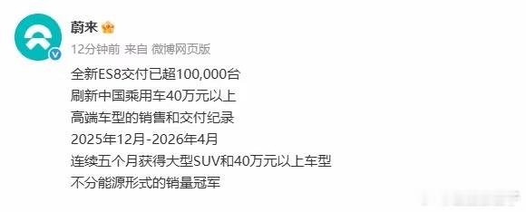 【蔚来：全新ES8交付已超100000台】刷新纪录  ❶5月21日，据...