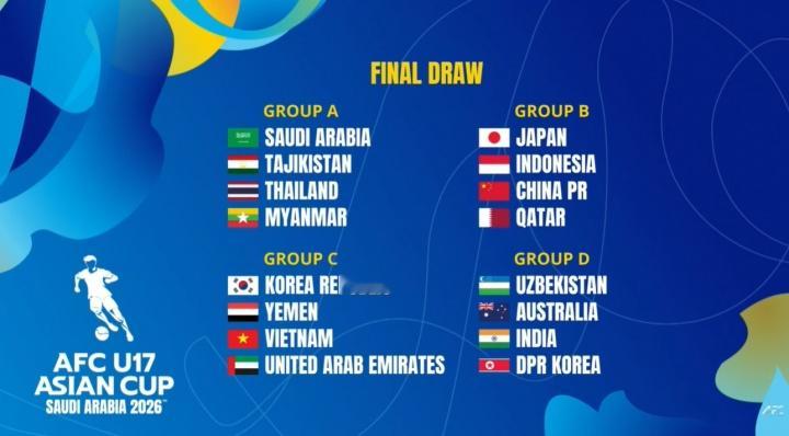 u17亚洲杯分组出炉u17亚洲杯分组出炉，国少将战日本、印尼、卡塔尔。2026