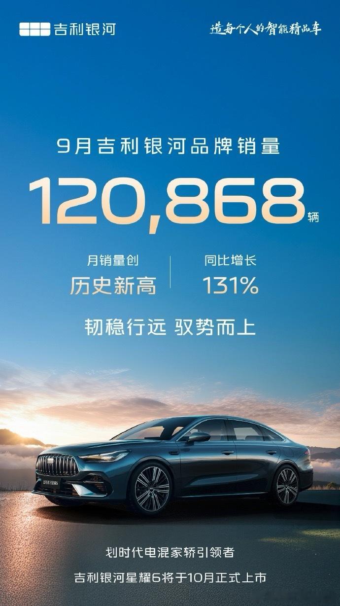 吉利银河销量又实现了120868辆的历史新高。现在的吉利银河是车型越来越多，爆款