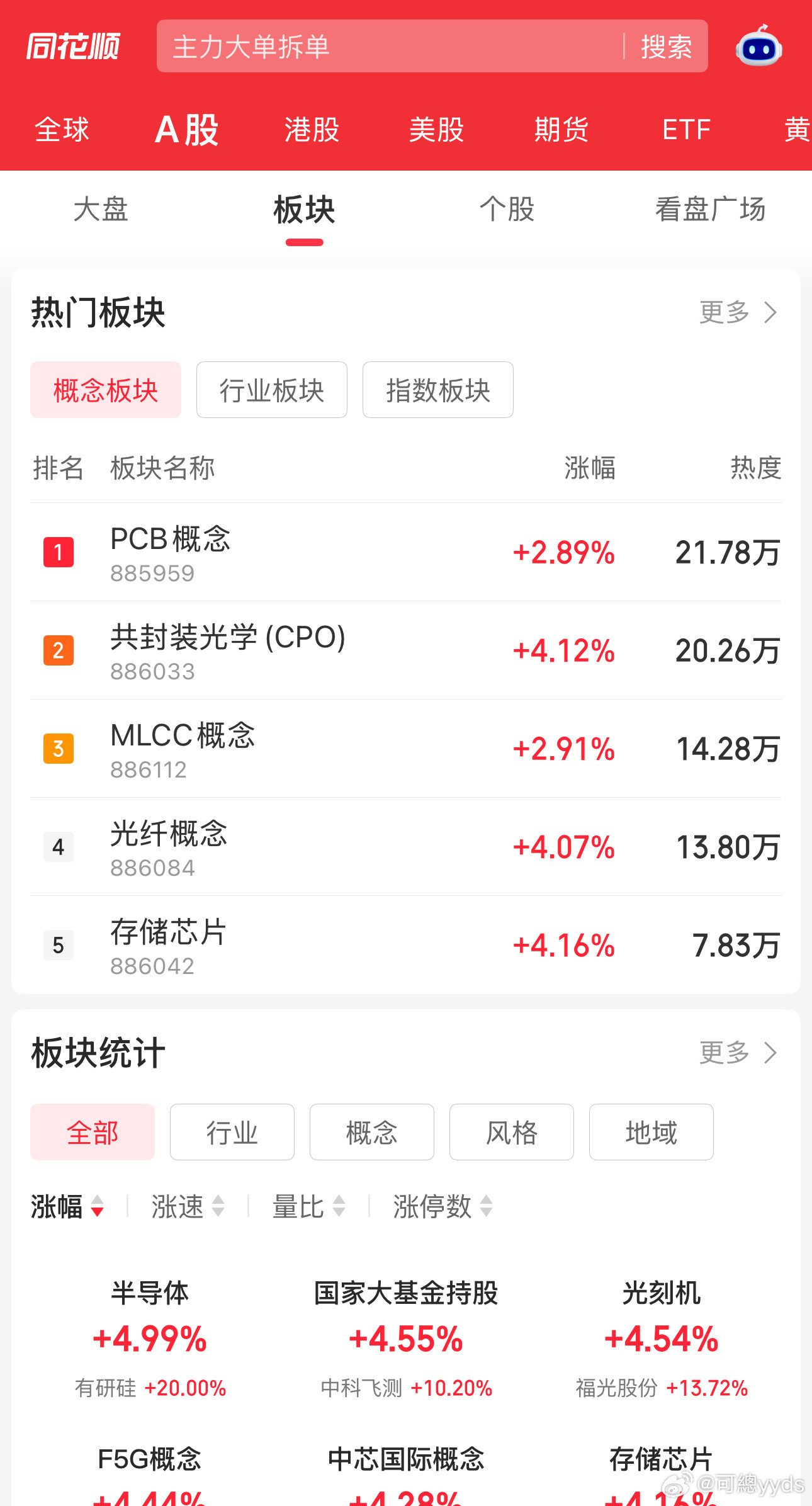 接下来一个月不喷科技了，牛回速归了​​​