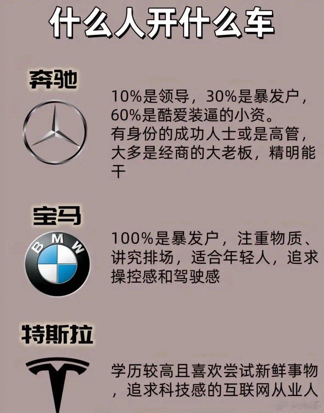买什么样的车对应什么样的性格，你们觉得对不对[捂脸哭]​​​