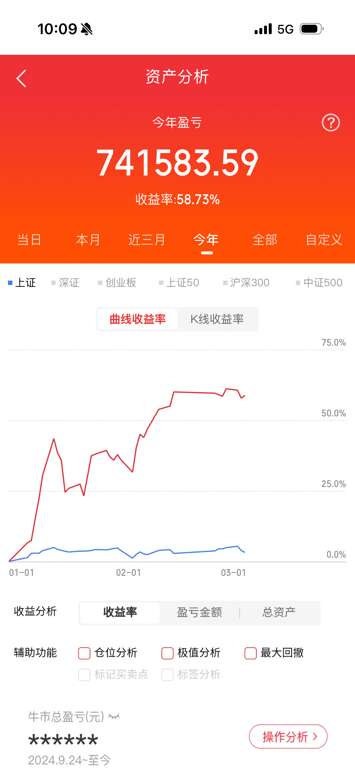 智能经济风口来袭！股票名称带「智能」核心标的全梳理建议收藏智能经济持续发酵，AI