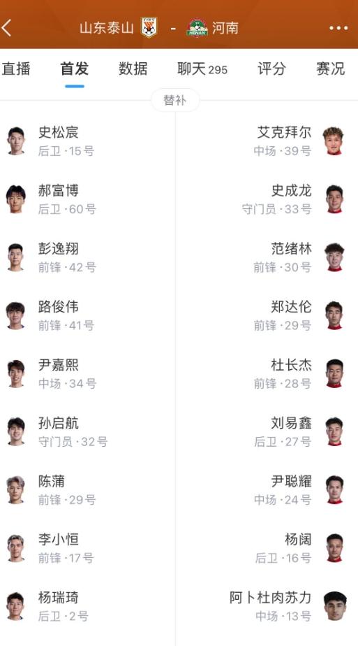 可悲的是，曾经引以为傲的泰山队替补席，如今也是三春过后诸芳尽。替补席的名字可谓