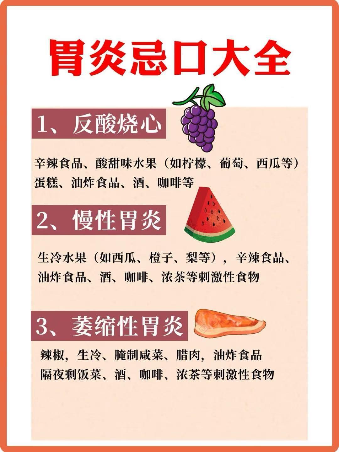 胃炎忌口大全。