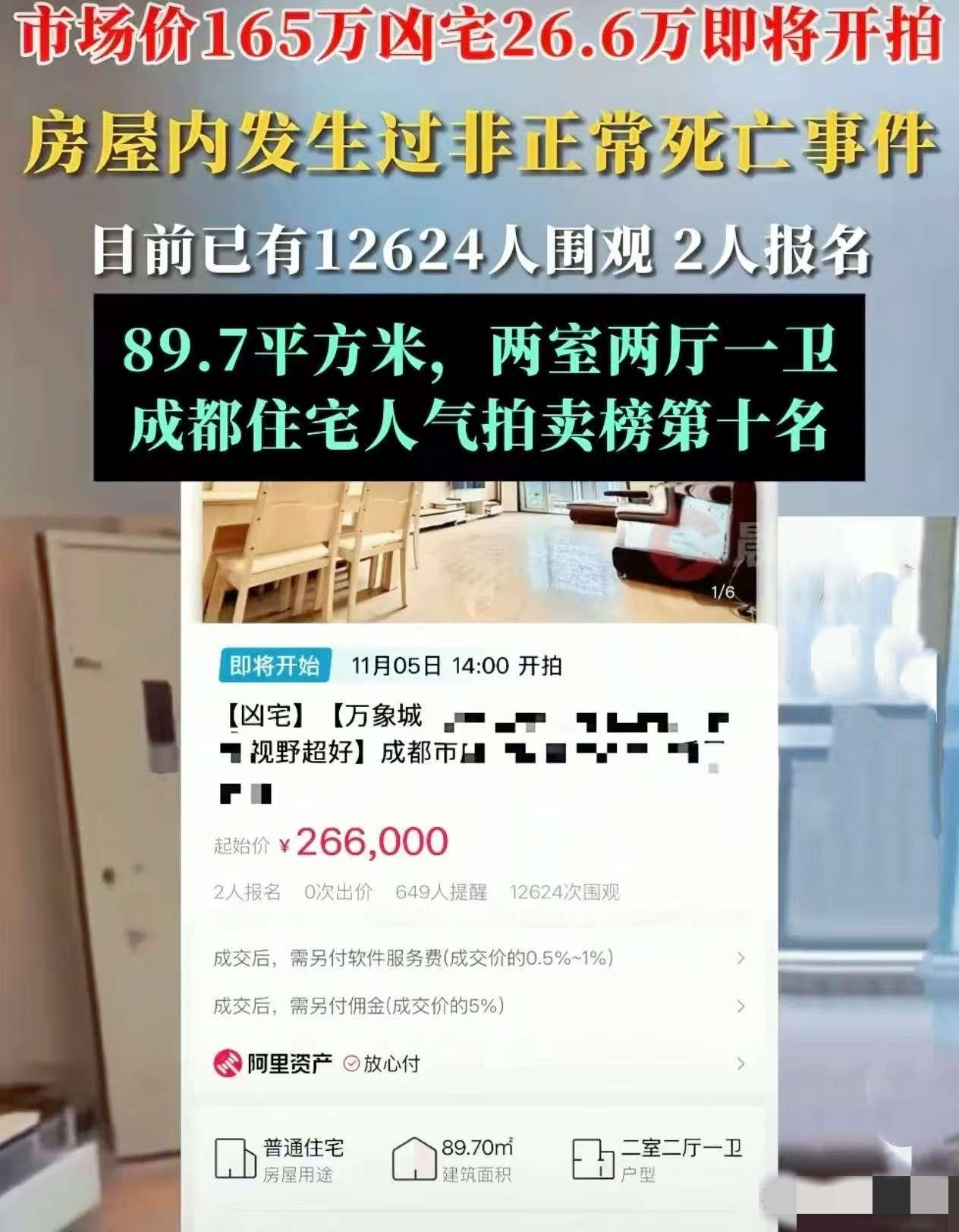 成都万象城附近居然有26万的89平房子，离地铁4号线才700米，正常价得156