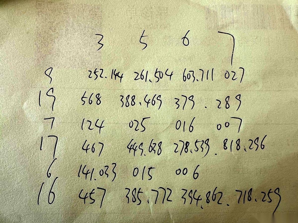 一天花五六个小时研究彩票。真的，我有点佩服这种人。比我上班都专注。这是一种什
