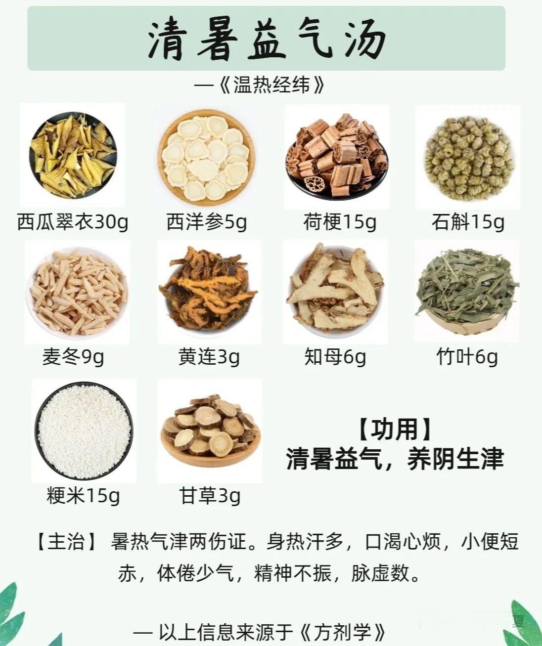 时值半夏，暑气蒸腾，何以提振精气神？清暑益气汤可也！​​​