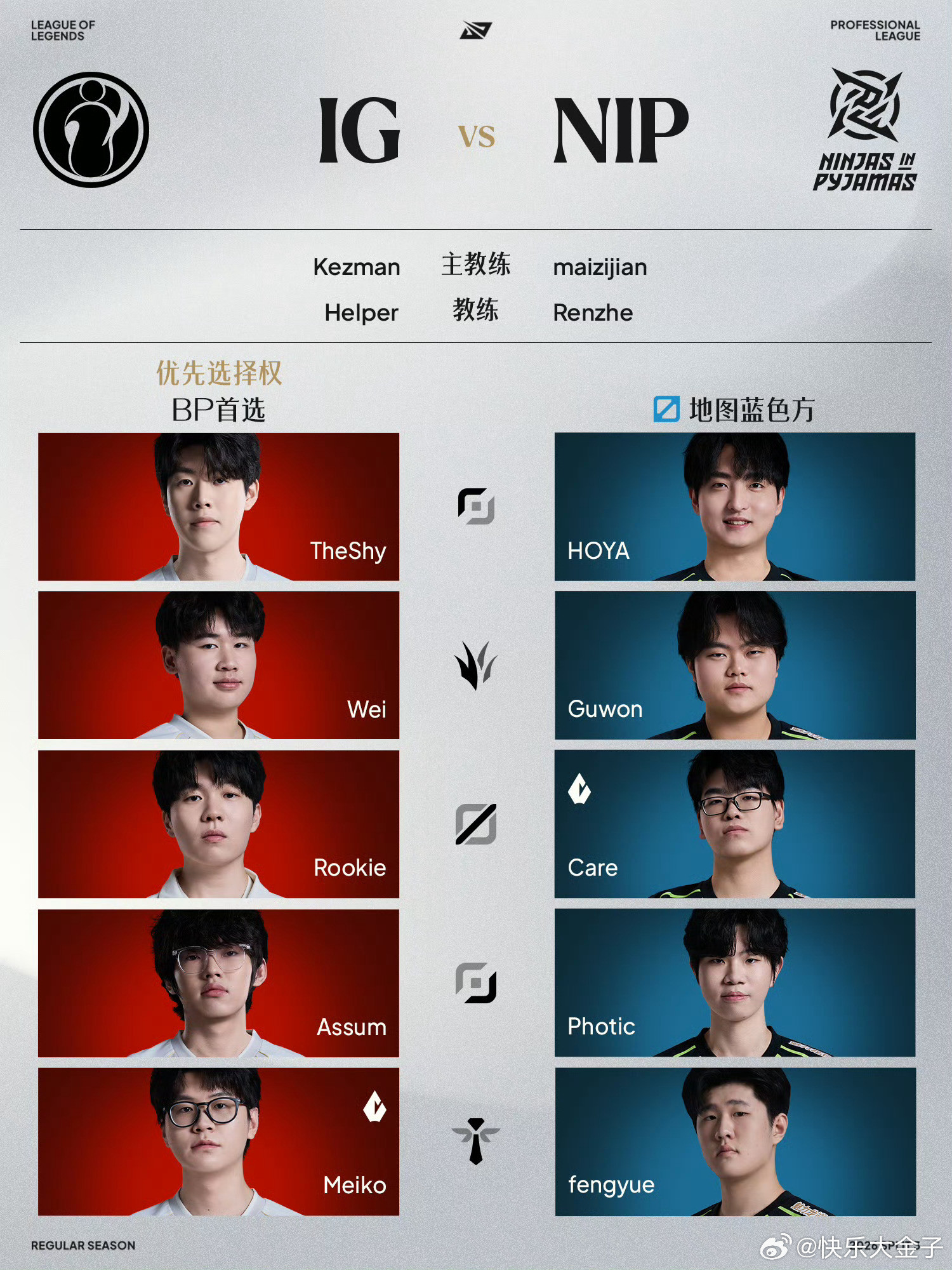 iG与NIP争涅槃大王让场外闹剧结束吧，今天是决战涅槃之巅——涅槃组第一名NI