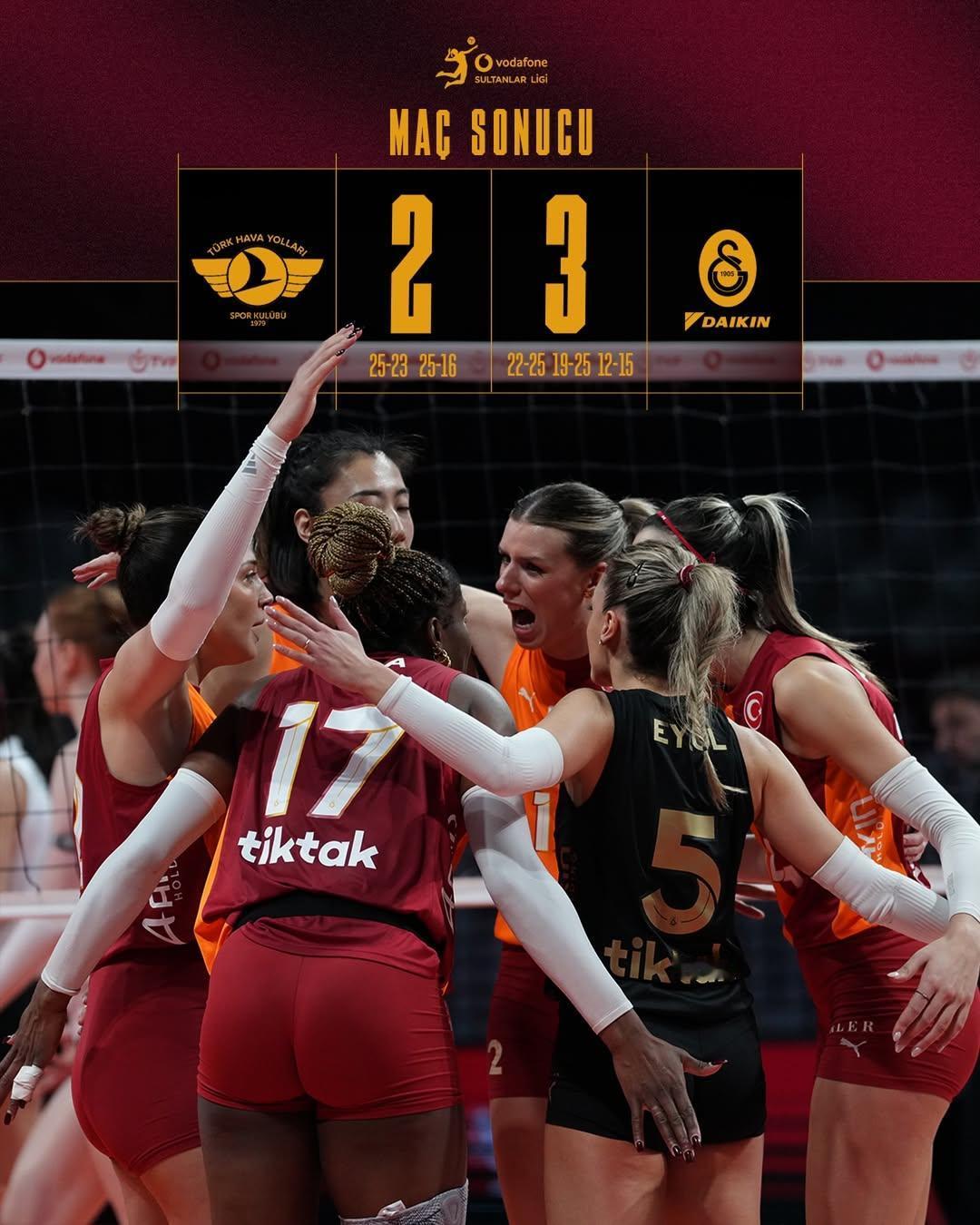 王媛媛5拦，加拉3-2逆转土航2025-2026女排土超常规赛第二十二轮，土