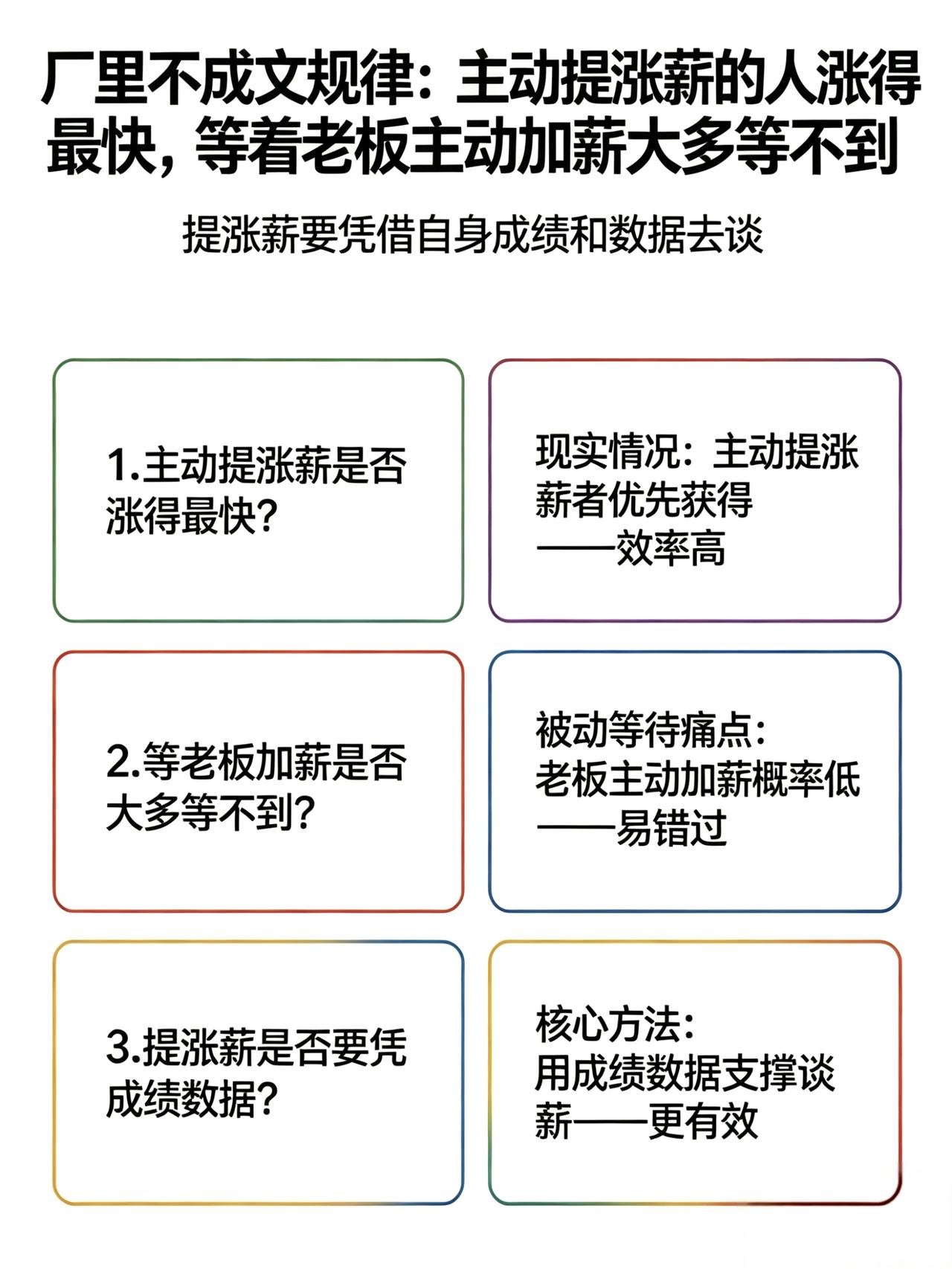 厂里有个不成文的规律：主动提涨薪的人，往往涨得最快。那些等着老板良心发现主动