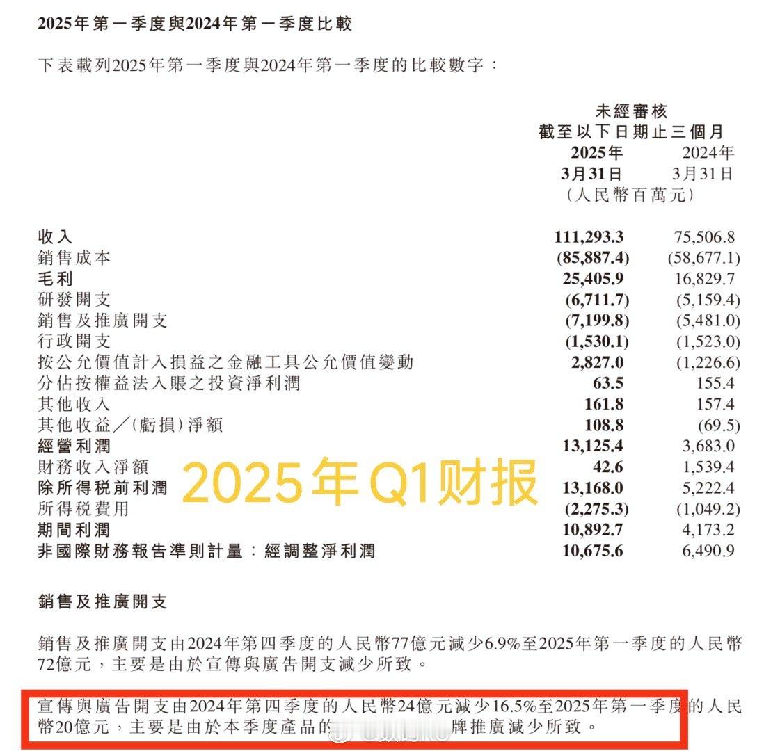 说小米营销，无论是从才报上，第一季度千亿营收才20亿，并且在下降，还是从车马费、