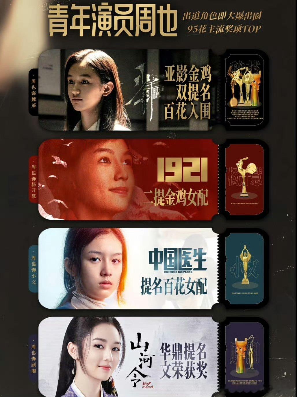 网友放出郭宇欣周也实绩图，谁的更有含金量再看看她俩撞衫对比，谁...