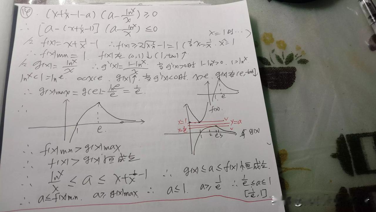 【邓老师每天都要备课做数学题】​​1.一道导数题，标准答案用的是分类讨论，过