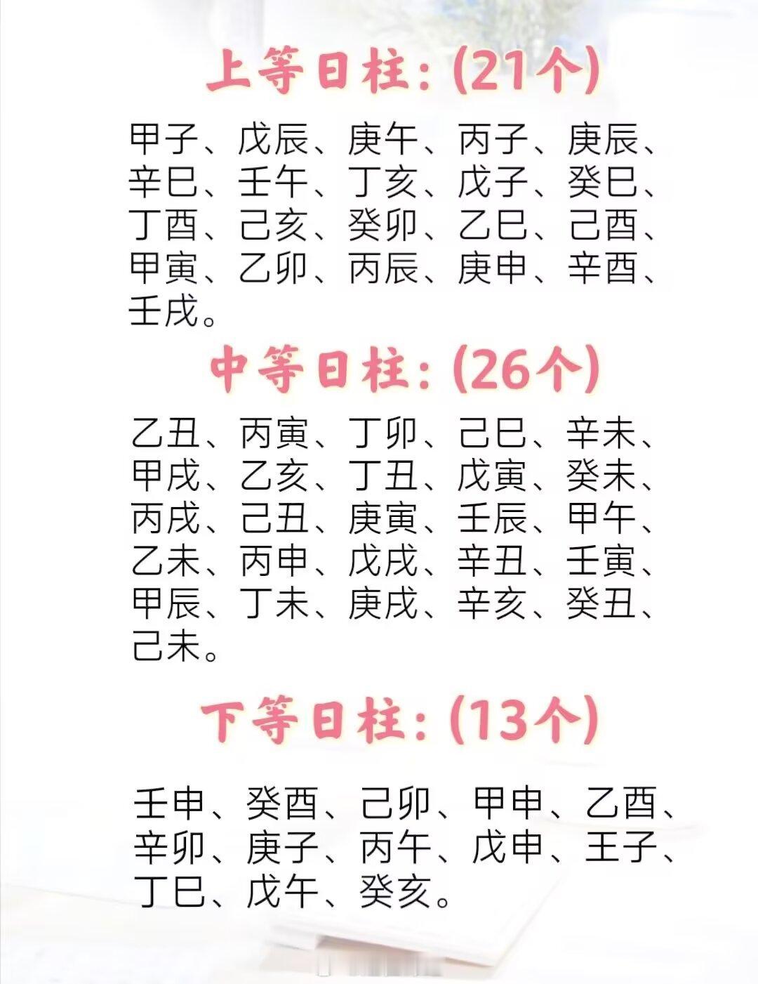 四柱八字之子女预测中国人认为世界上什么为好？看看“好”字就知道，有女有子为好。因