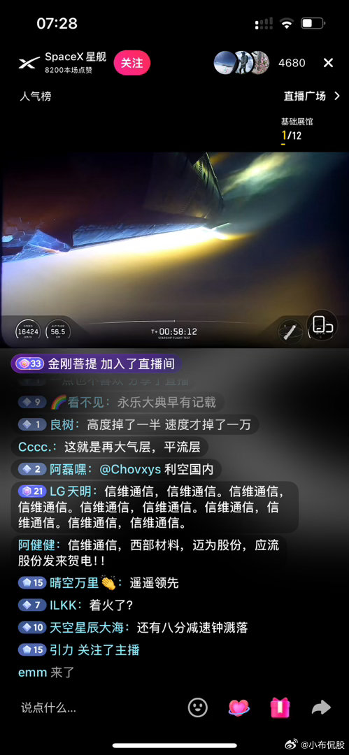 全是炒股的