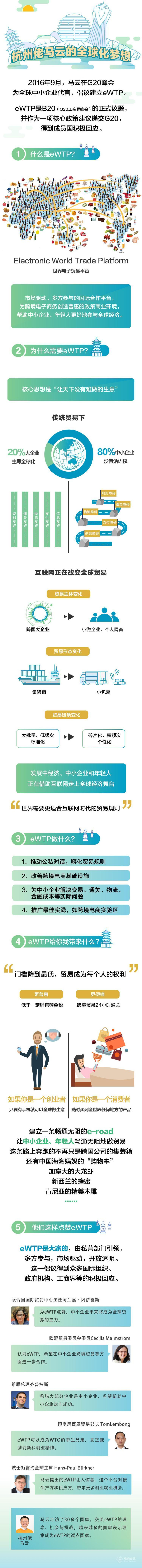 马来西亚热情拥抱阿里巴巴 马云倡议的eWTP首次落地海外