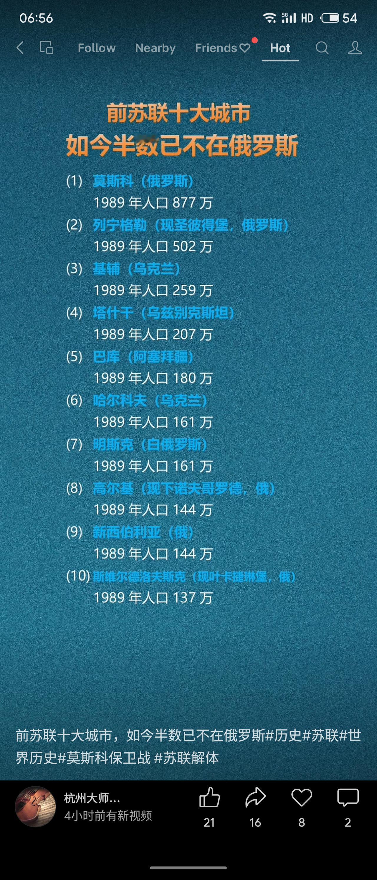 前苏联十大城市中，莫斯科、圣彼得堡等5座仍属俄罗斯，基辅、塔什干、巴库、哈尔科夫