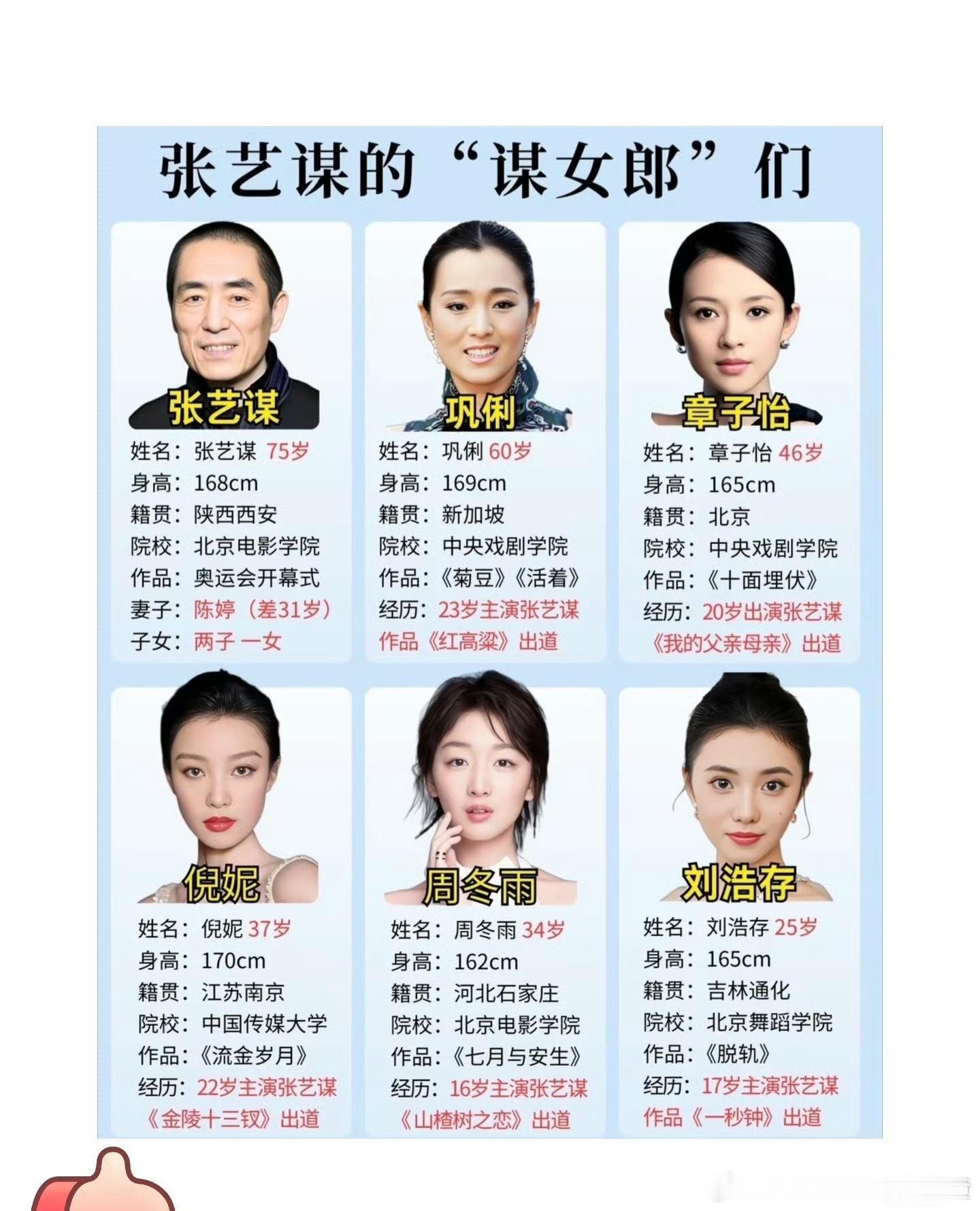 狗仔拍到了谋女郎和90生恋爱来猜人