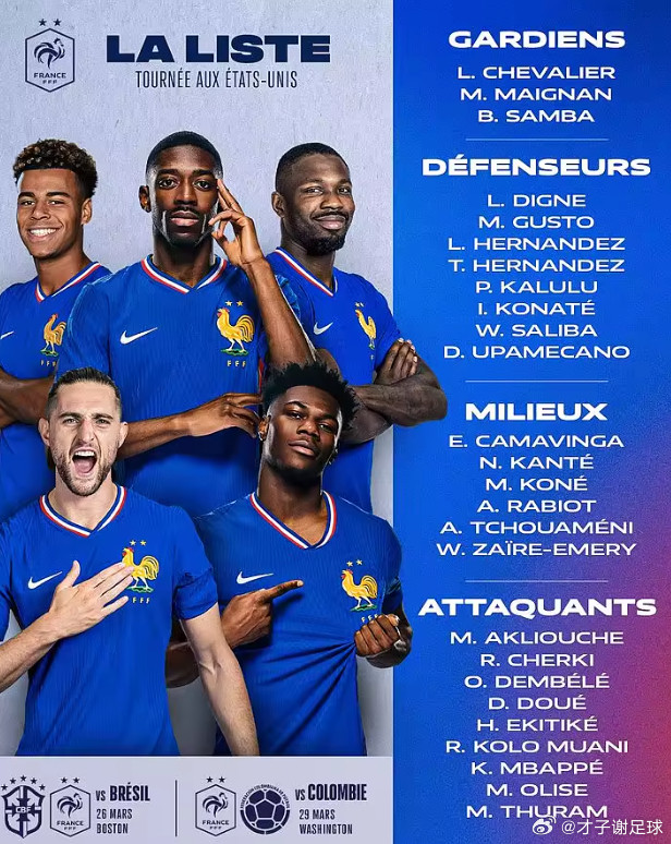 法国国家队日前公布了3月份国家队大名单门将:舍瓦利耶(巴黎圣日耳曼)、迈尼昂(A