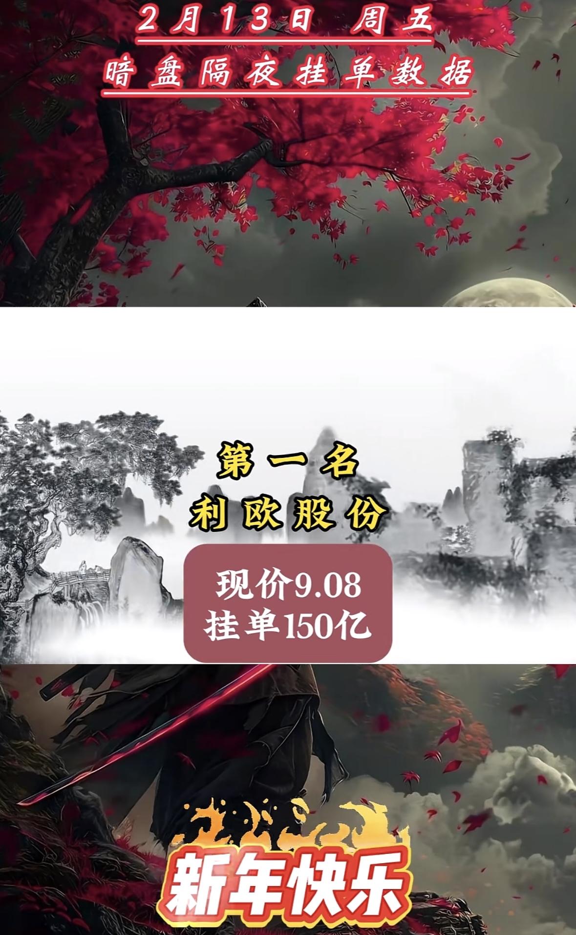 2月13日暗盘隔夜挂单特变电工挂单数据，新年快乐！利欧股份暗盘挂单强势领跑，