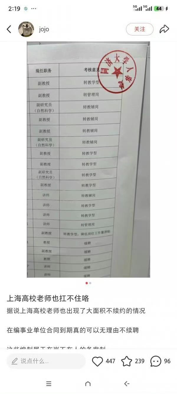 这些都是有编制的吗？某高校知情人说在编的校领导也没权开除，应该只是不聘岗位吧，副