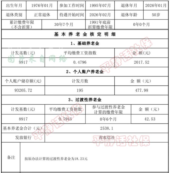 江苏养老金！企业女性退休的，50岁占大多数。如果是50岁退休，工龄有32年已经