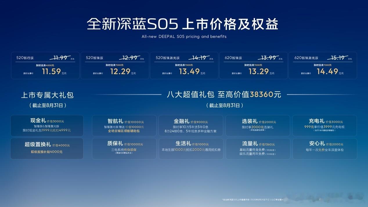 兄弟们，刚蹲完深蓝S05上市，这价格在15万级纯电SUV里真的杀疯了。全新深蓝S