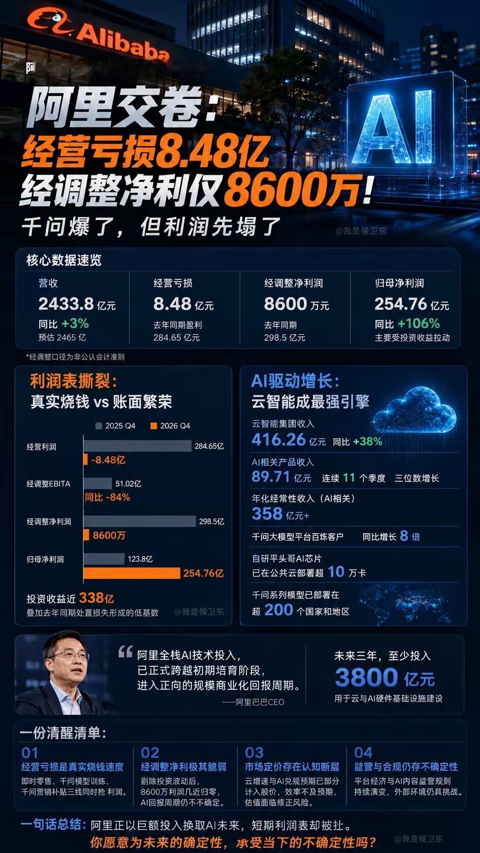 阿里和腾讯同日发布2026年一季度报：腾讯的微信护城河与AI再平衡仍然是那个最强