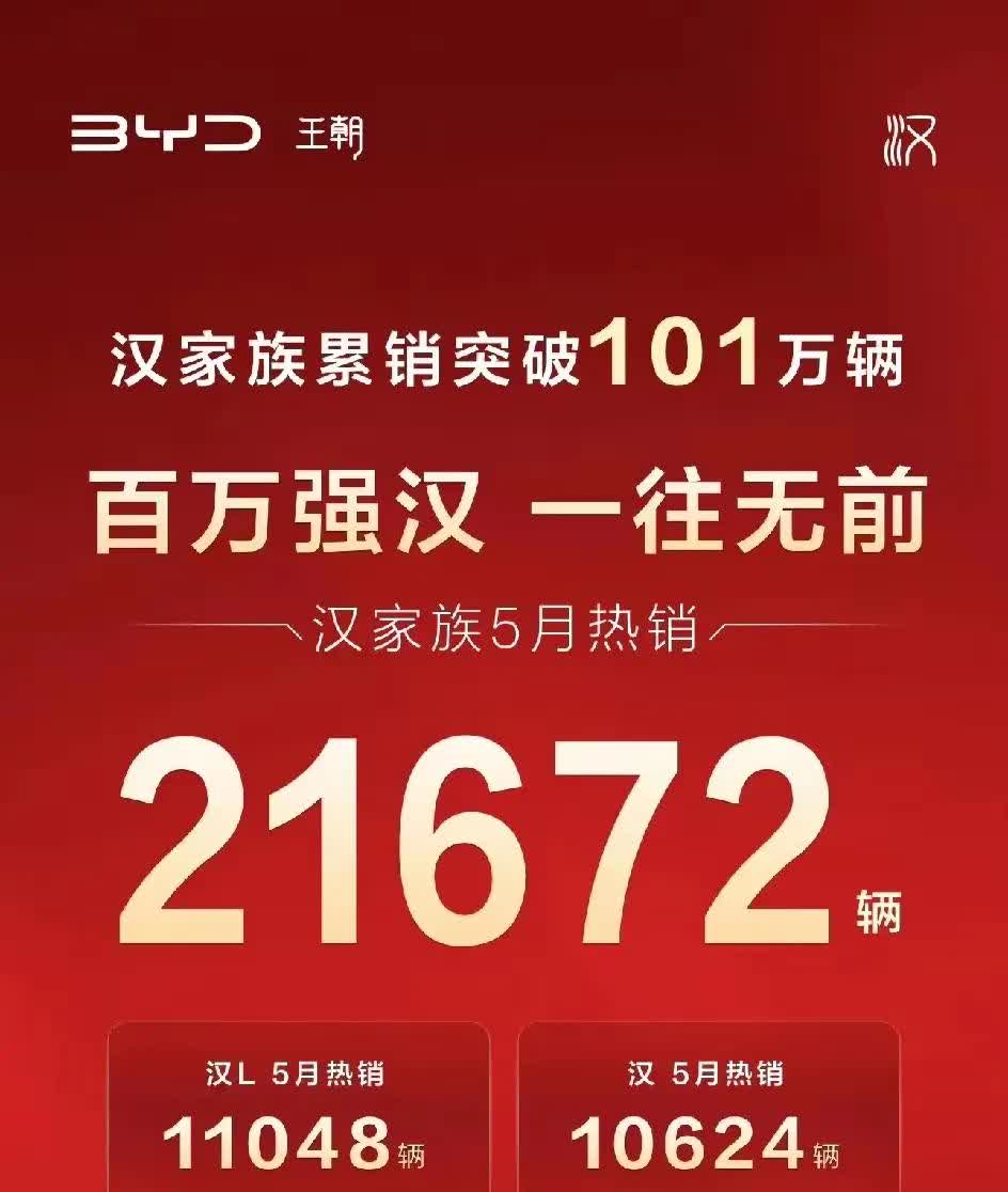 汉L一发布，真的是盘活了汉的销量啊！原来汉的销量一直在1万台左右徘徊，现在直