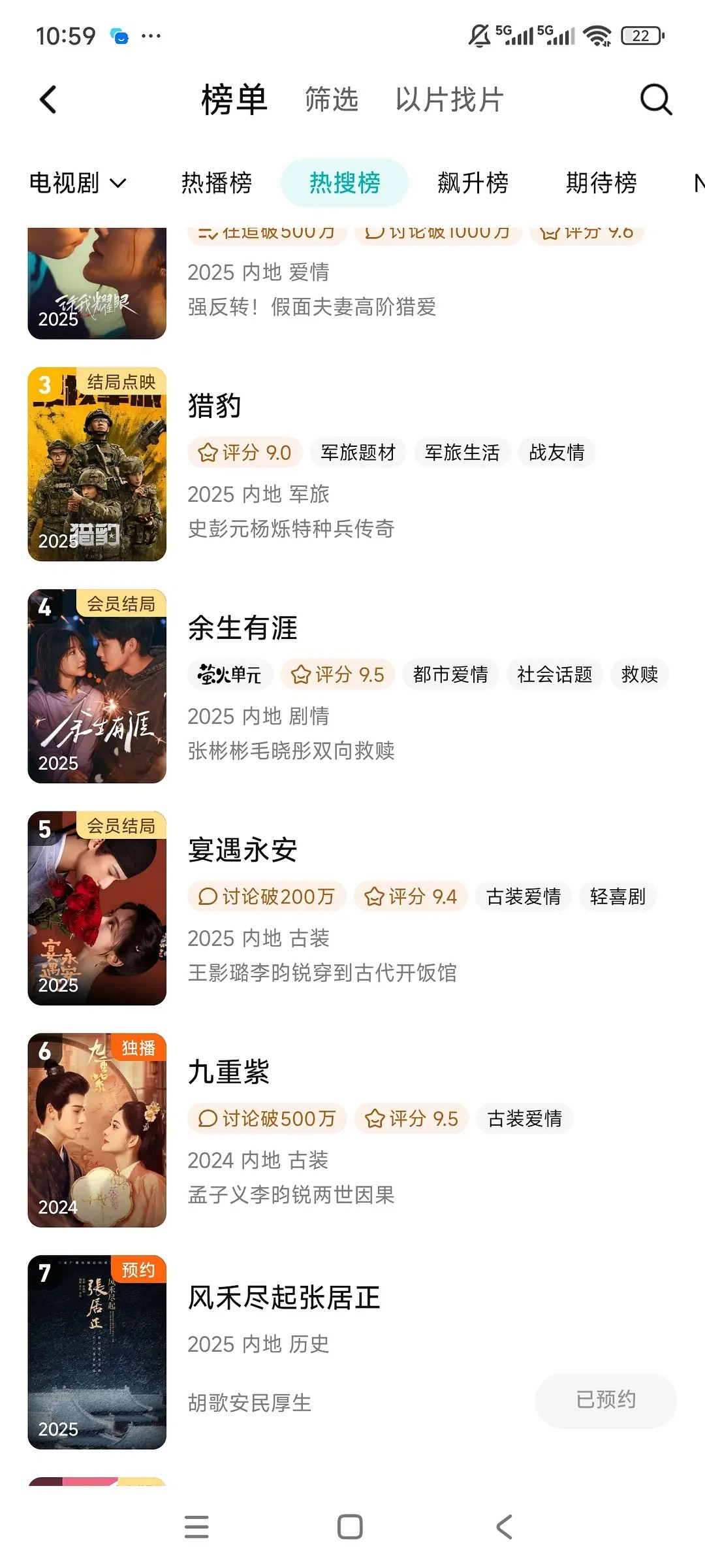 张居正腾讯已经3万预约了，热搜榜第七，前六都是已播剧​​​