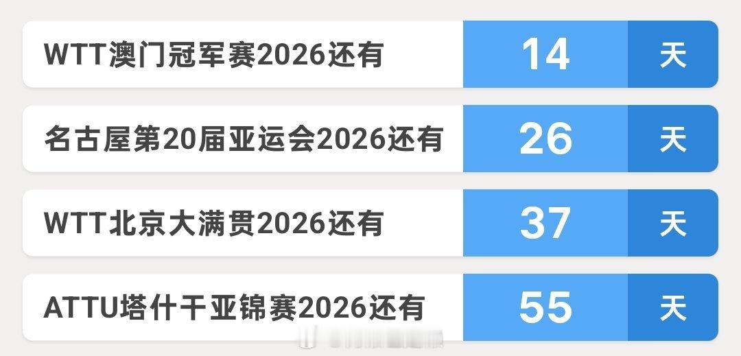 亚运9.20-9.28北满10.1-10.11唯一想说的只有两位保重身体，健健康康完赛🙏🏻（希望