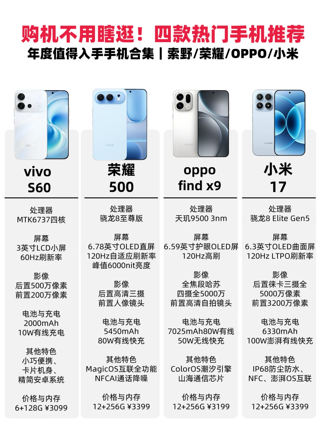 四款高性价比手机实测｜旗舰一次选明白
