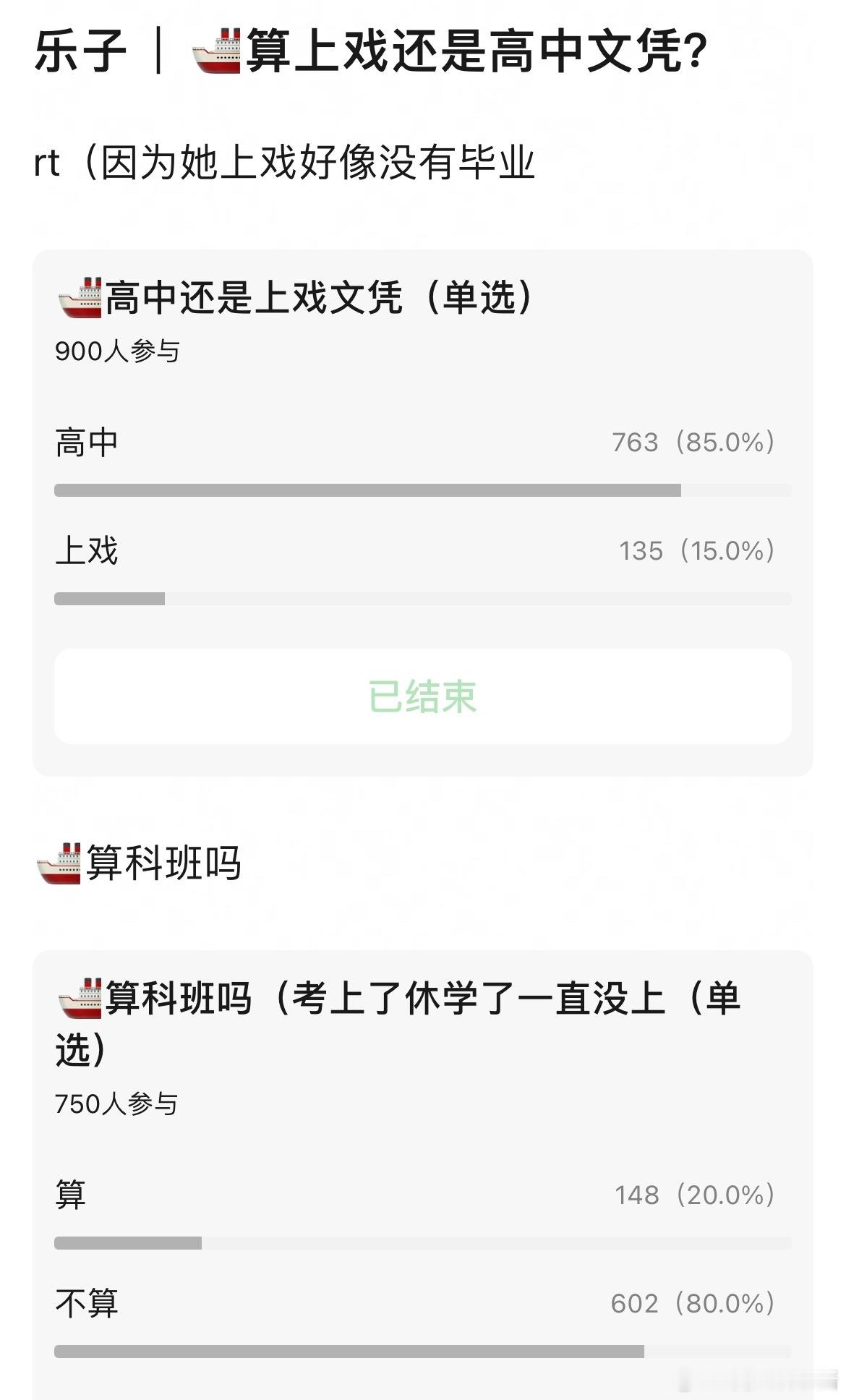 网友热议王楚然是上戏还是高中文凭