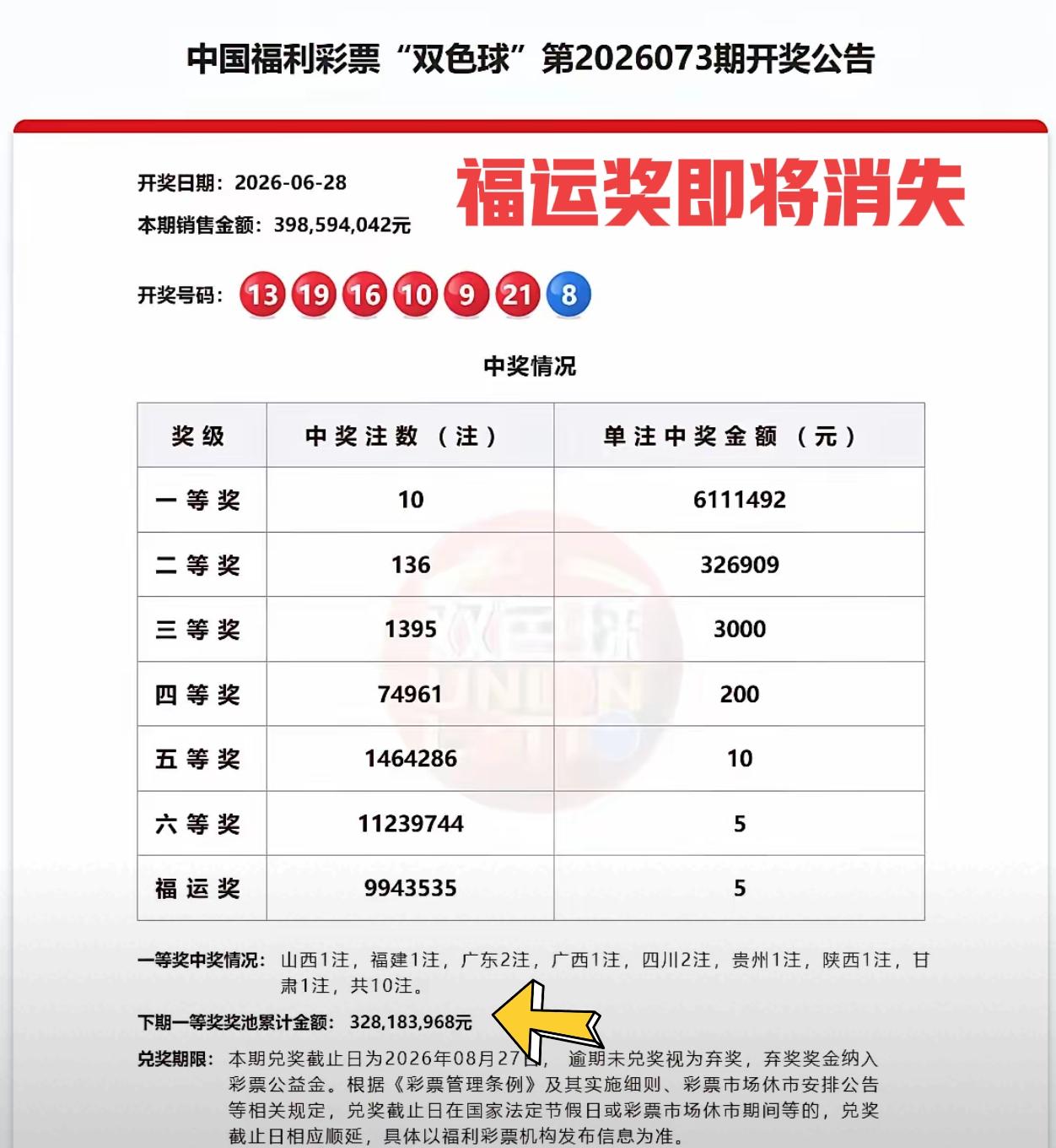 反复看了很多遍当期开奖结果，我发现一个有意思的现象，后续还有必要继续玩儿下去吗？