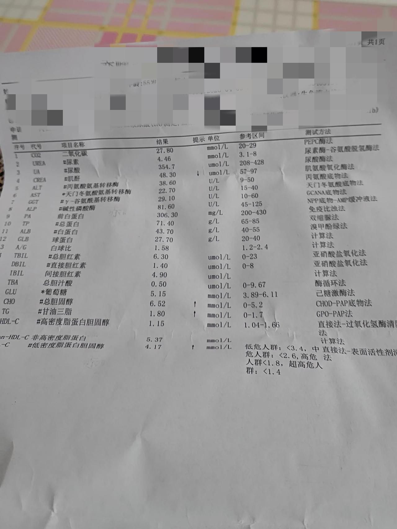 今天去区医院给老公验血，老公吃了差不多一年的中药了，怕吃坏了肝肾，抽血化验