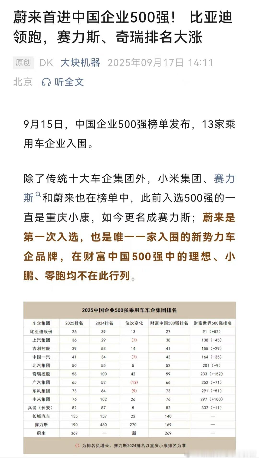嗯嗯，挺不错的[吐舌头眯眼睛笑]蔚来大v聊车​​​